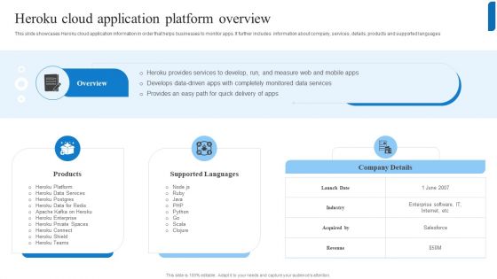 Heroku Cloud Application Platform Overview Guidelines PDF