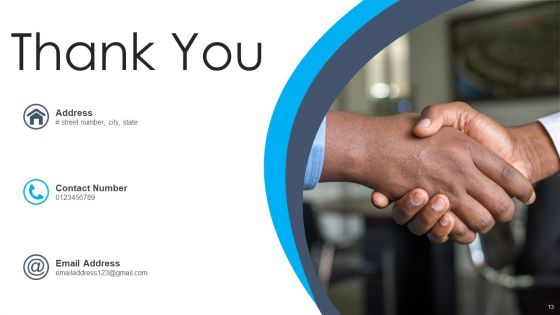 Herzberg Two Factor Theory Ppt PowerPoint Presentation Complete With Slides