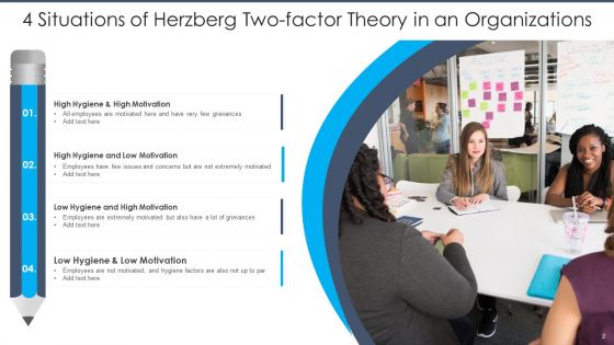 Herzberg Two Factor Theory Ppt PowerPoint Presentation Complete With Slides