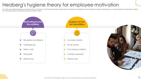 Herzbergs Hygiene Theory Ppt PowerPoint Presentation Complete Deck With Slides