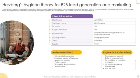 Herzbergs Hygiene Theory Ppt PowerPoint Presentation Complete Deck With Slides