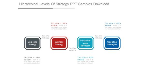 Hierarchical Levels Of Strategy Ppt Samples Download Hierarchical Levels Of Strategy Ppt Samples Download