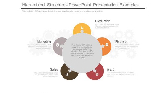 Hierarchical Structures Powerpoint Presentation Examples