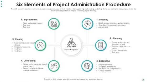 Hierarchy Of Project Administration Procedure Develop Plan Ppt PowerPoint Presentation Complete Deck With Slides