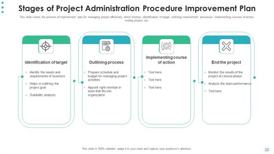 Hierarchy Of Project Administration Procedure Develop Plan Ppt PowerPoint Presentation Complete Deck With Slides