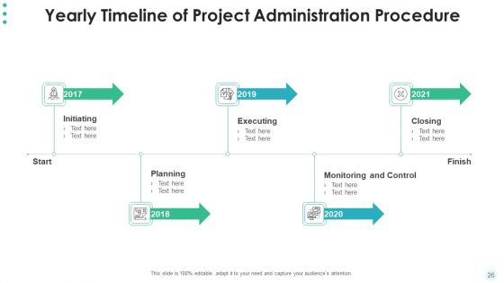 Hierarchy Of Project Administration Procedure Develop Plan Ppt PowerPoint Presentation Complete Deck With Slides