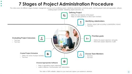 Hierarchy Of Project Administration Procedure Develop Plan Ppt PowerPoint Presentation Complete Deck With Slides