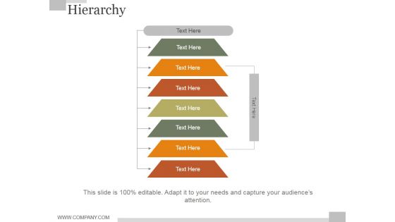 Hierarchy Ppt PowerPoint Presentation Gallery