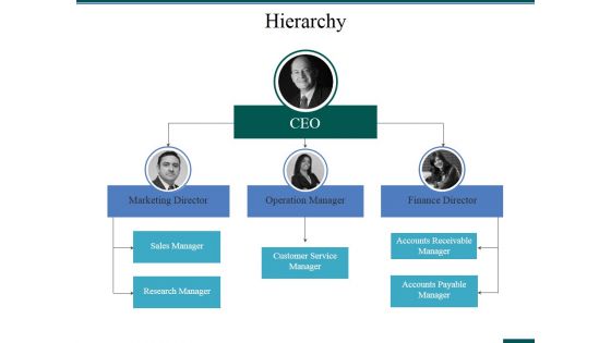 Hierarchy Ppt PowerPoint Presentation Infographics Maker Hierarchy Ppt PowerPoint Presentation Infographics Maker