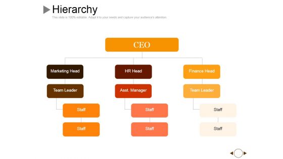 Hierarchy Ppt PowerPoint Presentation Infographics Master Slide