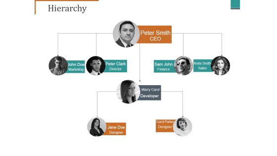 Hierarchy Ppt PowerPoint Presentation Model Slides