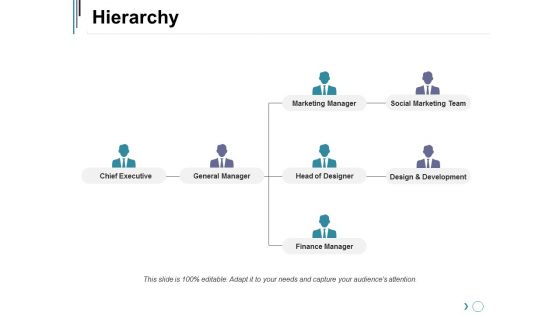 Hierarchy Ppt PowerPoint Presentation Show Infographic Template