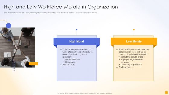 High And Low Workforce Morale In Organization Ppt Pictures Background Image PDF