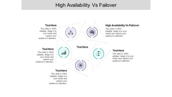 High Availability Vs Failover Ppt PowerPoint Presentation Icon Examples Cpb