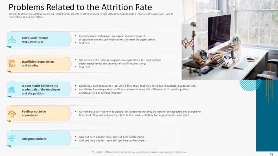 High Employee Attrition Rate In IT Firm Case Competition Ppt PowerPoint Presentation Complete Deck With Slides