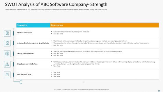 High Employee Attrition Rate In IT Firm Case Competition Ppt PowerPoint Presentation Complete Deck With Slides