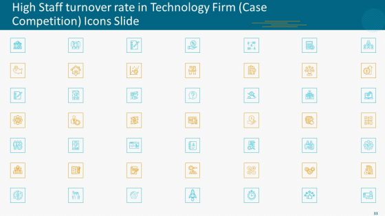 High Employee Attrition Rate In IT Firm Case Competition Ppt PowerPoint Presentation Complete Deck With Slides