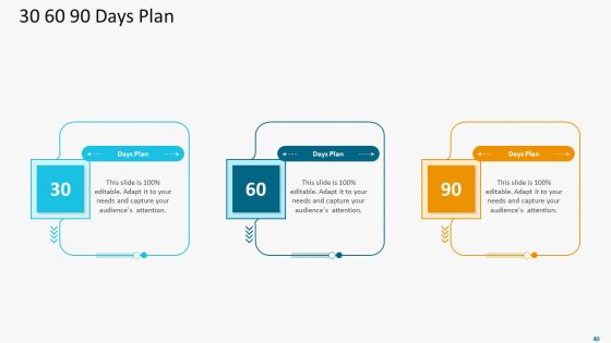 High Employee Attrition Rate In IT Firm Case Competition Ppt PowerPoint Presentation Complete Deck With Slides