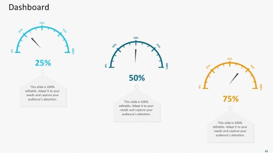 High Employee Attrition Rate In IT Firm Case Competition Ppt PowerPoint Presentation Complete Deck With Slides
