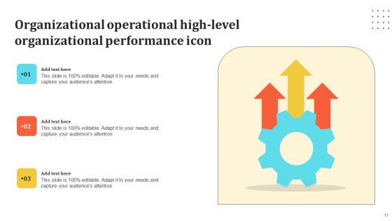High Level Organizational Performance Ppt PowerPoint Presentation Complete Deck With Slides