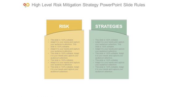 High Level Risk Mitigation Strategy Powerpoint Slide Rules