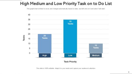 High Low Medium Graph Business Activities Ppt PowerPoint Presentation Complete Deck With Slides