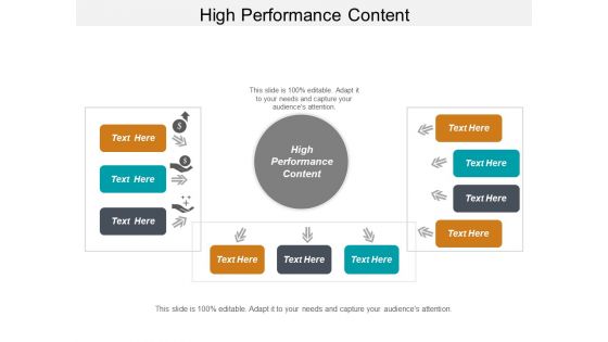High Performance Content Ppt PowerPoint Presentation Outline Graphics Example Cpb