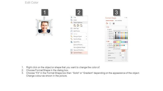 High Performance Working Environment Powerpoint Slides
