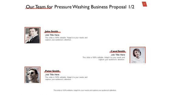 High Power Cleansing Work Proposal Ppt PowerPoint Presentation Complete Deck With Slides