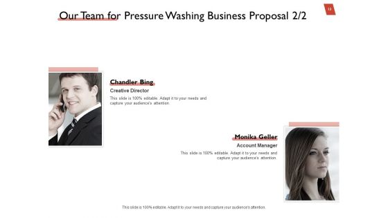 High Power Cleansing Work Proposal Ppt PowerPoint Presentation Complete Deck With Slides