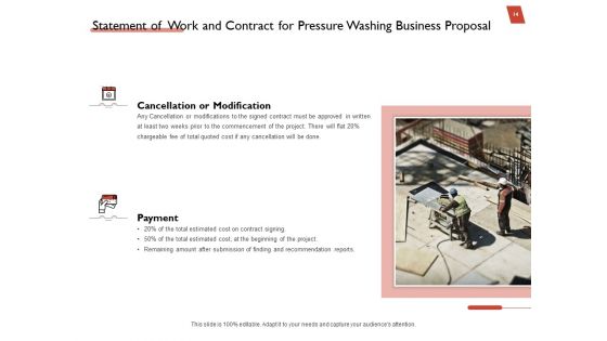 High Power Cleansing Work Proposal Ppt PowerPoint Presentation Complete Deck With Slides