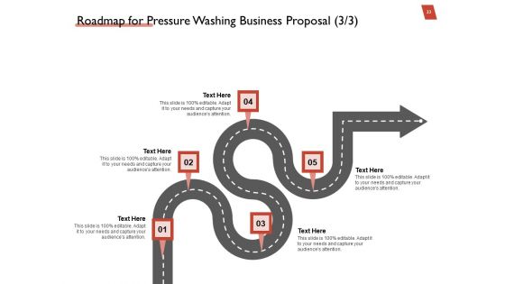High Power Cleansing Work Proposal Ppt PowerPoint Presentation Complete Deck With Slides