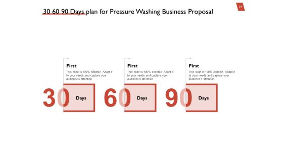 High Power Cleansing Work Proposal Ppt PowerPoint Presentation Complete Deck With Slides