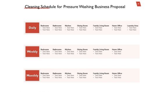 High Power Cleansing Work Proposal Ppt PowerPoint Presentation Complete Deck With Slides
