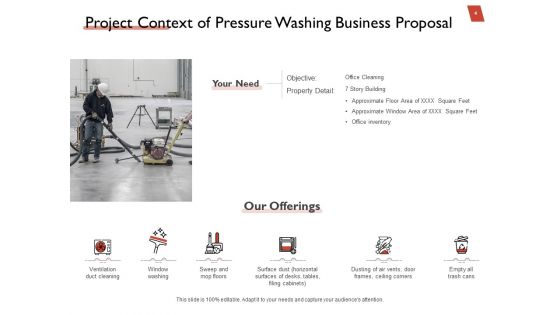 High Power Cleansing Work Proposal Ppt PowerPoint Presentation Complete Deck With Slides