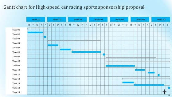 High Speed Car Racing Sports Sponsorship Proposal Ppt PowerPoint Presentation Complete Deck With Slides