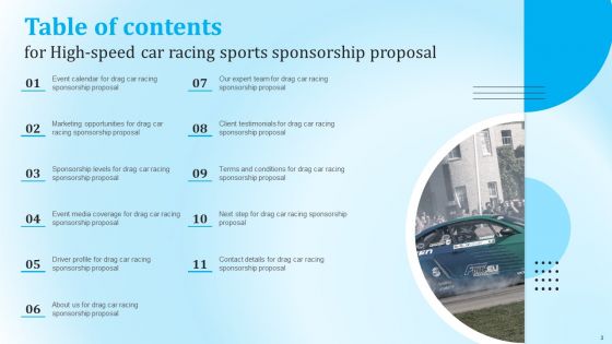 High Speed Car Racing Sports Sponsorship Proposal Ppt PowerPoint Presentation Complete Deck With Slides