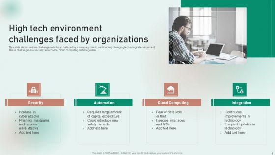 High Tech Environment Ppt PowerPoint Presentation Complete With Slides