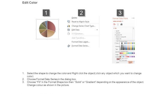 High Yield Market Diagram Powerpoint Slides Design