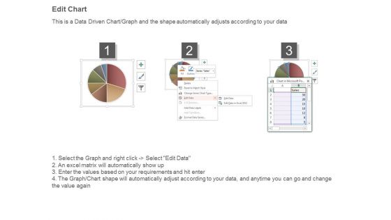 High Yield Market Diagram Powerpoint Slides Design