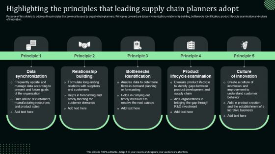 Highlighting The Principles That Leading Supply Chain Planners Adopt Microsoft PDF
