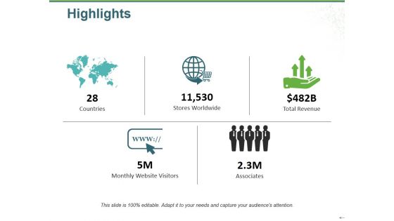 Highlights Ppt PowerPoint Presentation Icon Infographics