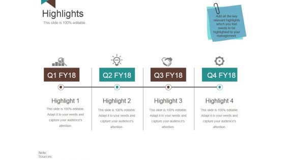 Highlights Ppt PowerPoint Presentation Icon Visual Aids Highlights Ppt PowerPoint Presentation Icon Visual Aids