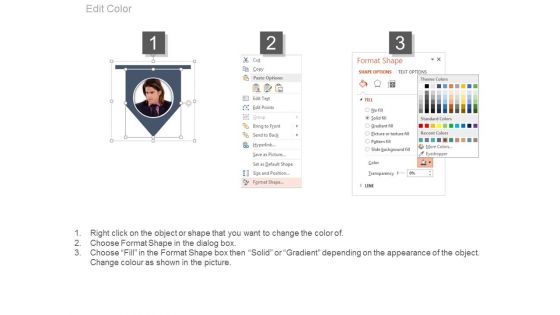 Highly Effective People Summary Powerpoint Slides
