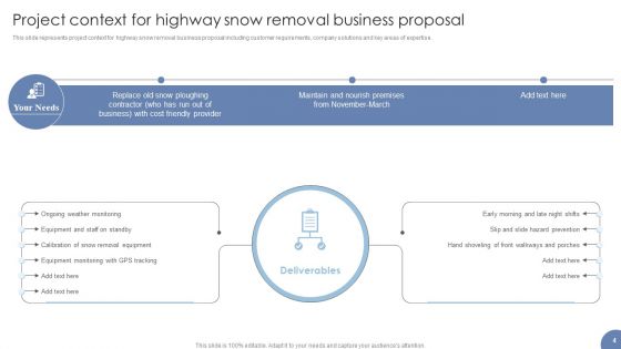 Highway Snow Removal Business Proposal Ppt PowerPoint Presentation Complete Deck With Slides