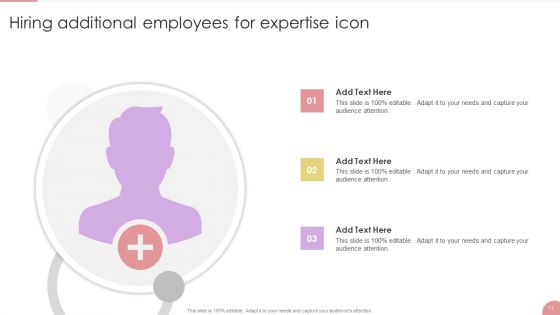 Hiring Additional Employees Ppt PowerPoint Presentation Complete With Slides