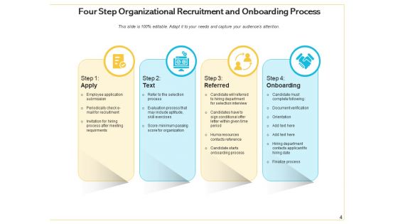 Hiring And Induction Process Employee Ppt PowerPoint Presentation Complete Deck