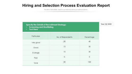 Hiring And Selection Process Evaluation Report Ppt PowerPoint Presentation Gallery Maker PDF