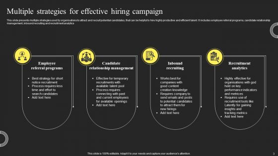 Hiring Campaign Ppt PowerPoint Presentation Complete Deck
