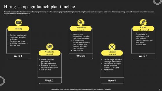 Hiring Campaign Ppt PowerPoint Presentation Complete Deck